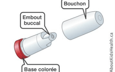 Asthme et recommandations